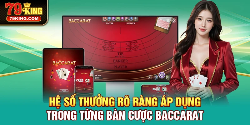 Minh bạch ở hệ số thưởng trong từng cửa cược